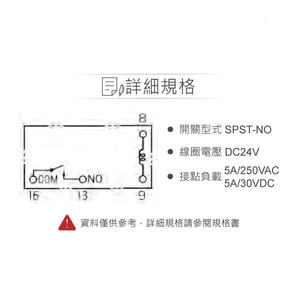 『聯騰．堃喬』功率 繼電器 DC24V JY24H-K SPST-NO/1P 接點負載5A/250VAC-細節圖2