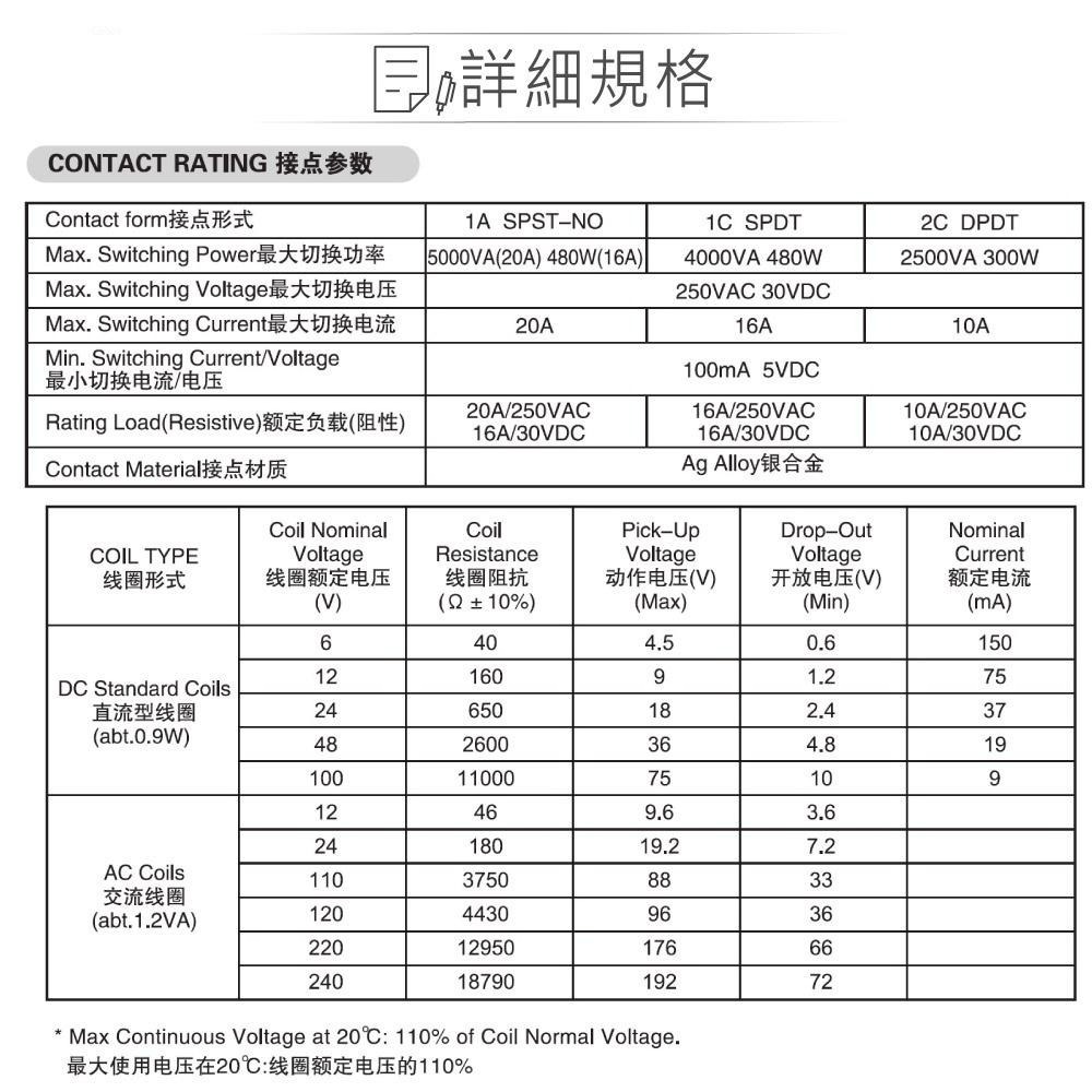 『聯騰．堃喬』功率 繼電器 AC220V 951-2C-220AP DPDT/2P 接點負載10A/250VAC-細節圖3