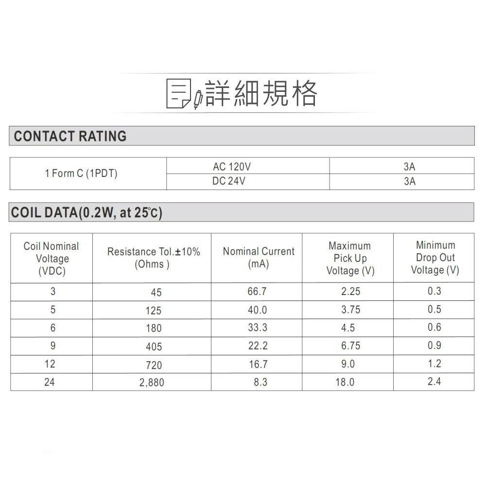 『聯騰．堃喬』訊號 繼電器 DC5V LU-5 接點負載3A/120VAC-細節圖3