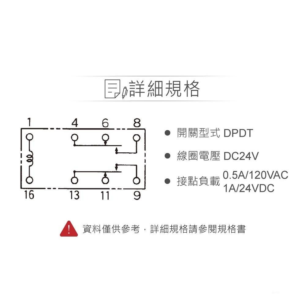 聯騰．信號繼電器 RY24W-K｜DC24V DPDT/2P ｜0.5A/120VAC 控制應用-細節圖2