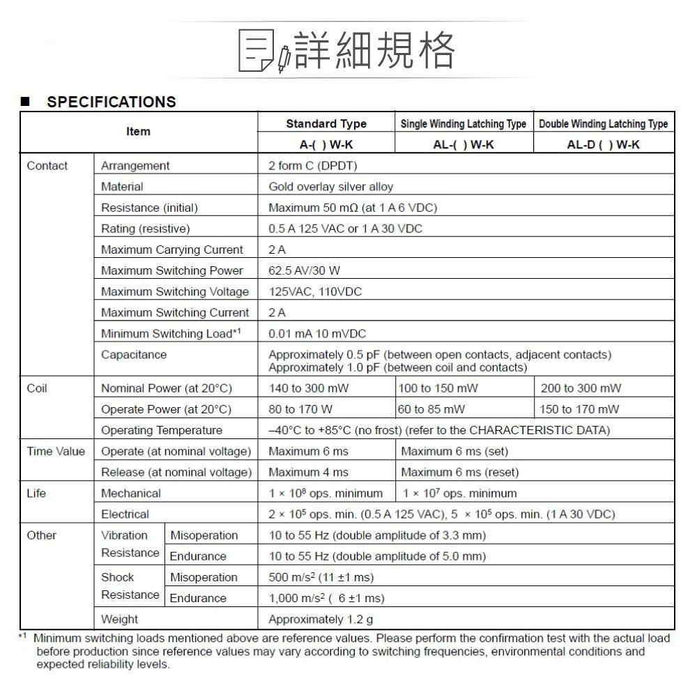 『聯騰．堃喬』信號 繼電器 DC12V A-12W-K DPDT/2P 接點負載2A/125VAC-細節圖4