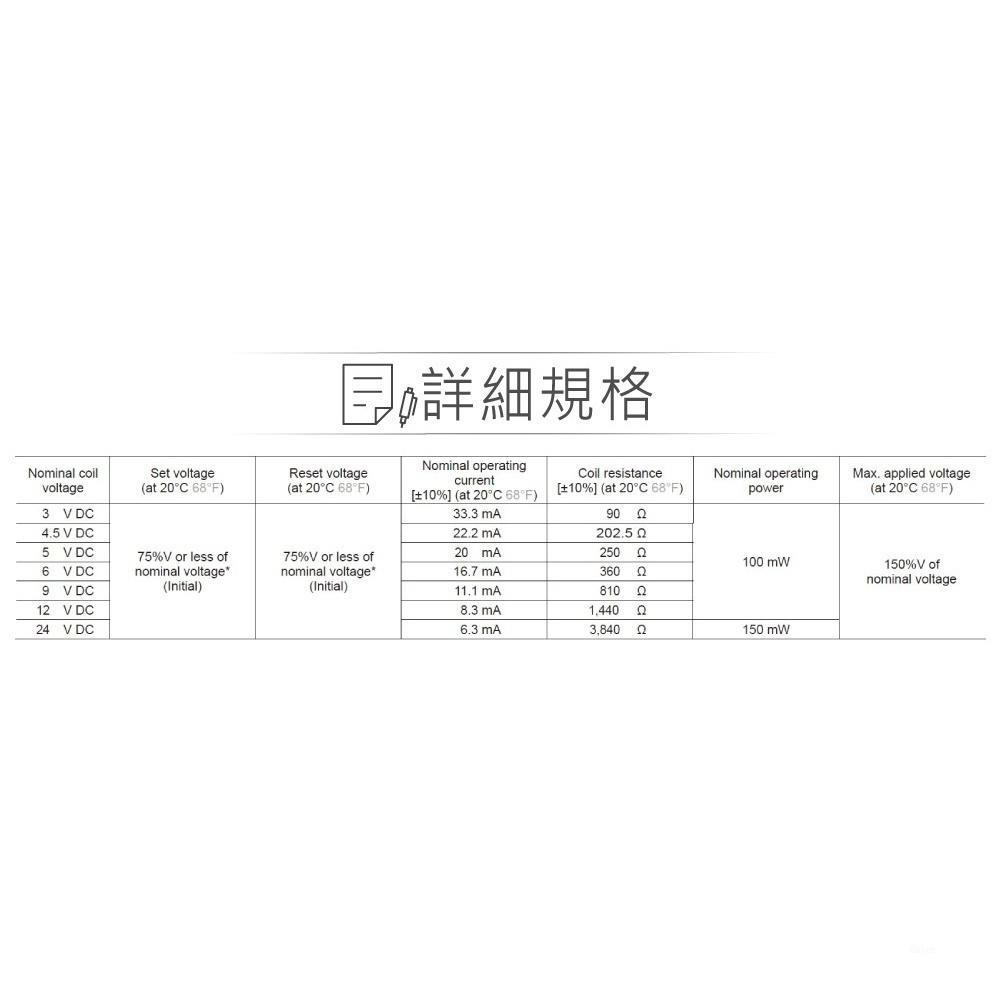 『聯騰．堃喬』信號 繼電器 DC12V TQ2-L2-12 DPDT/2P 接點負載2A/125VAC-細節圖3