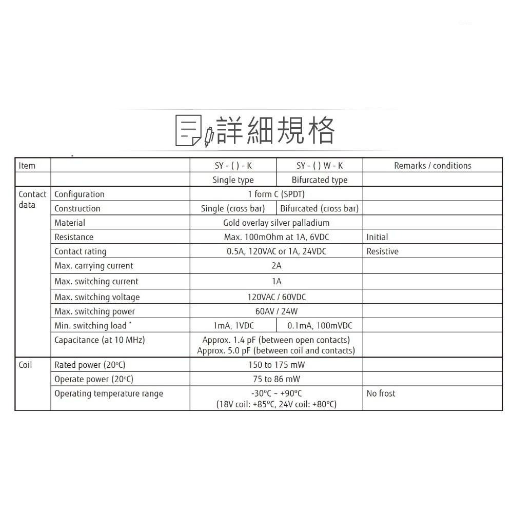 『聯騰．堃喬』信號 繼電器 DC5V SY-5-K SPDT/1P 接點負載0.5A/120VAC-細節圖3