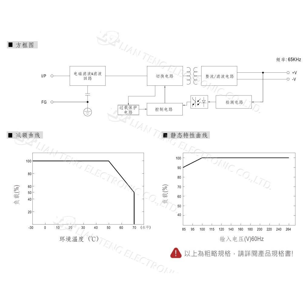 聯騰．MW 明緯 EPS-15-3.3/5/7.5/12/15/24/27/36/48 單組輸出 PCB變壓器-細節圖4