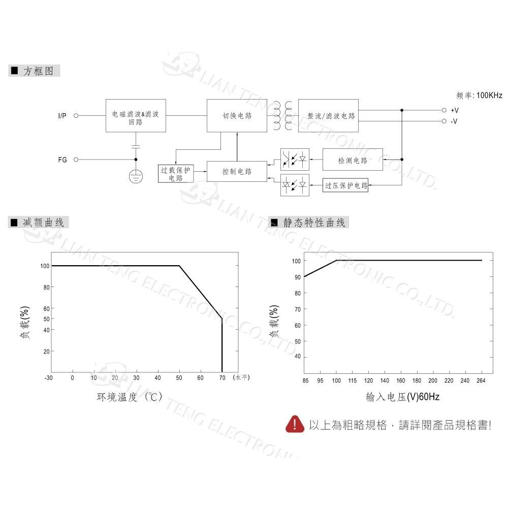 聯騰．MW 明緯 EPS-25-3.3/5/7.5/12/15/24/27/36/48 單組輸出 PCB變壓器-細節圖4