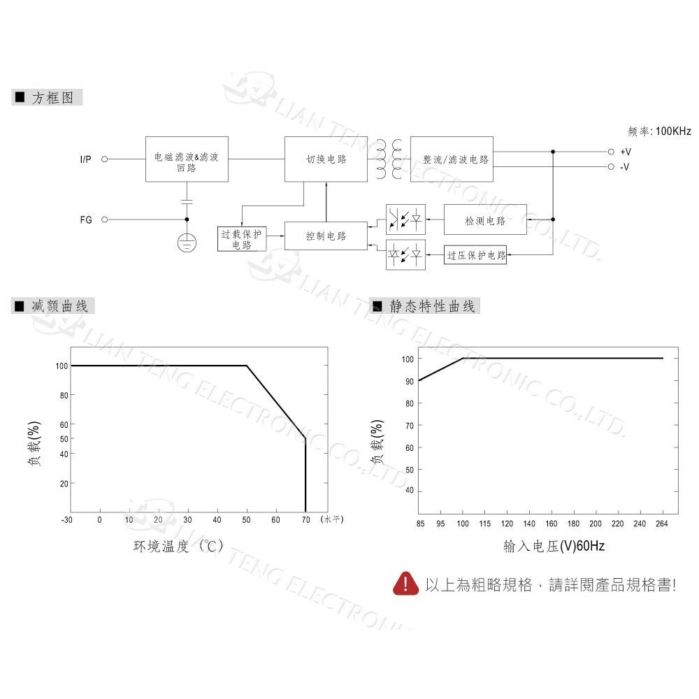 聯騰．MW 明緯 EPS-25-3.3/5/7.5/12/15/24/27/36/48 單組輸出 PCB變壓器-細節圖4