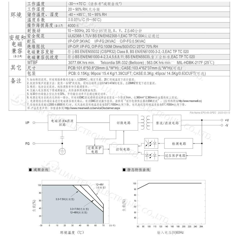 聯騰．MW 明緯 EPS-65-3.3/5/7.5/12/15/24//36/48 單組輸出 PCB變壓器-細節圖3
