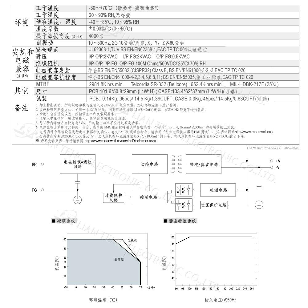 『聯騰．堃喬』MW 明緯 EPS-45-3.3/5/7.5/12/15/24/36/48 單組輸出 PCB變壓器-細節圖3