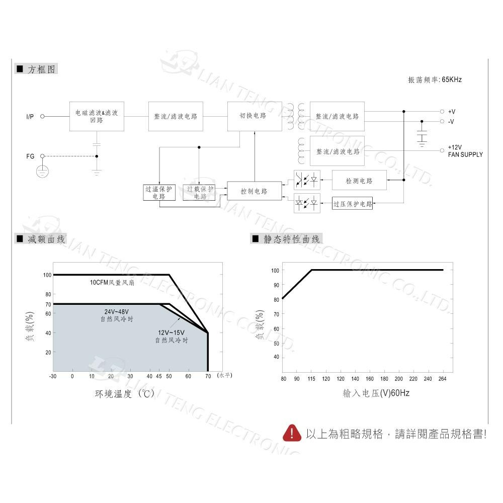 『聯騰．堃喬』MW 明緯 EPS-120-12/15/24/27/48 單組輸出 PCB變壓器-細節圖4