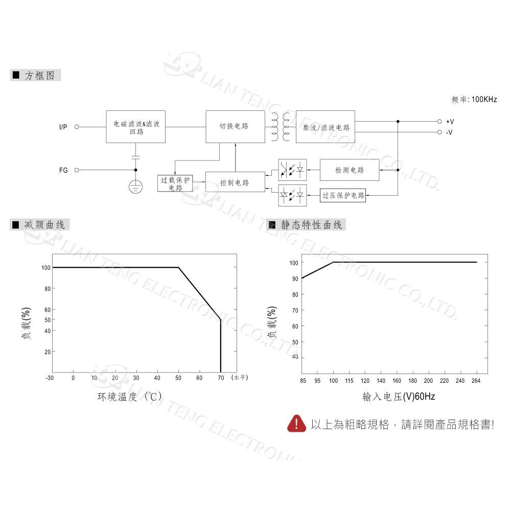 聯騰．MW 明緯 EPS-35-3.3/5/7.5/12/15/24/27/36/48 單組輸出 PCB變壓器-細節圖4