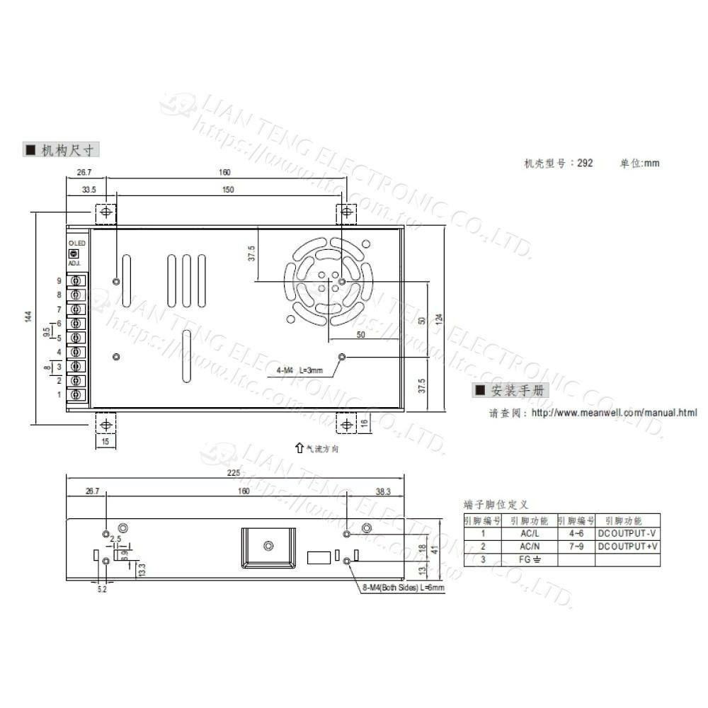 聯騰．MW 明緯 LRS-600 系列 多規格 單組輸出 電源供應器 LRS-600-12 LRS-600-24-細節圖6