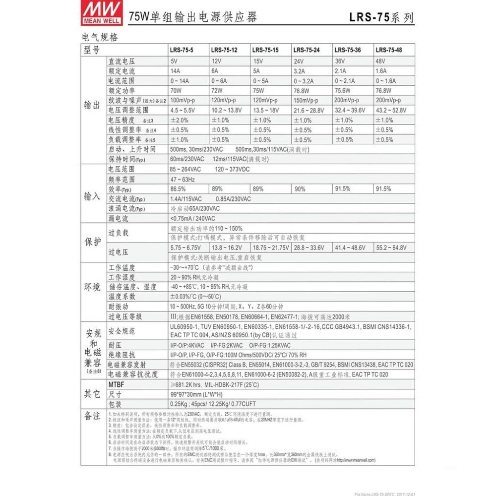 聯騰．MW 明緯 LRS-75系列 單組輸出 電源供應器 LRS-75-5/12/15/24/36/48-細節圖3