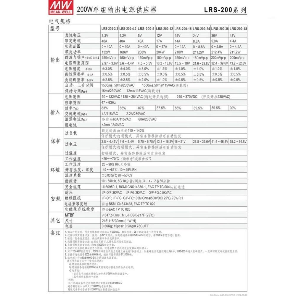 聯騰．明緯 LRS-200 電源供應器 單輸出 LRS-200-3.3/4.2/5/12/15/24/36/48-細節圖3