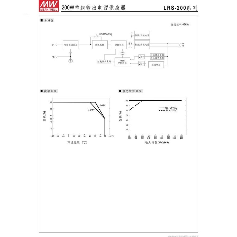 聯騰．明緯 LRS-200 電源供應器 單輸出 LRS-200-3.3/4.2/5/12/15/24/36/48-細節圖4