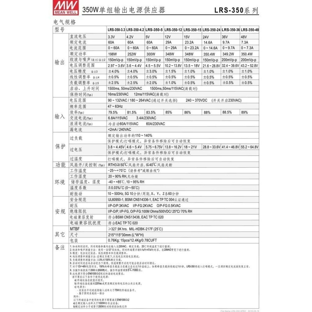 聯騰．明緯 LRS-350 電源供應器 350W LRS-350-24 /4.2/5/12/3.3/36/48-細節圖3