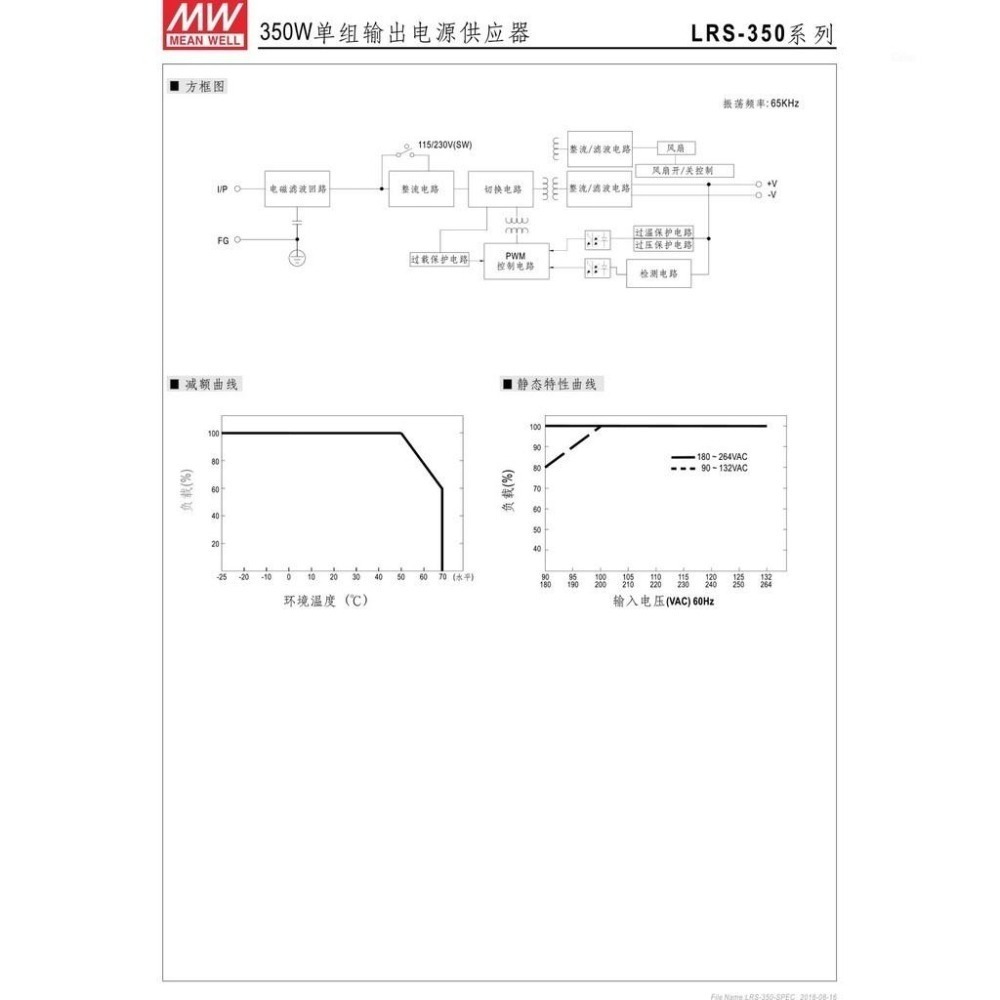 聯騰．明緯 LRS-350 電源供應器 350W LRS-350-24 /4.2/5/12/3.3/36/48-細節圖4