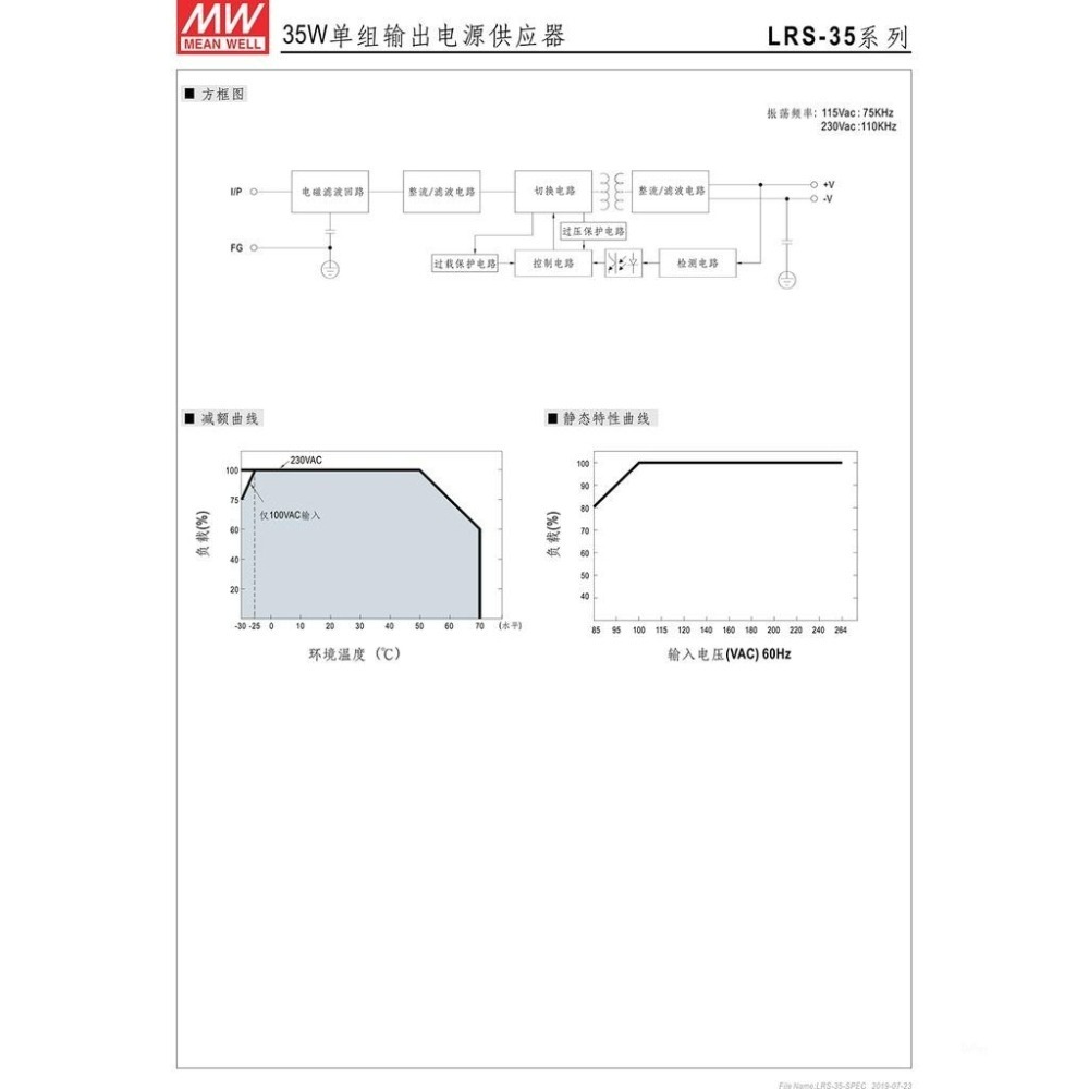 聯騰．MW 明緯 LRS-35系列 單組輸出 電源供應器 35W LRS-35-5/12/15/24/36/48-細節圖4