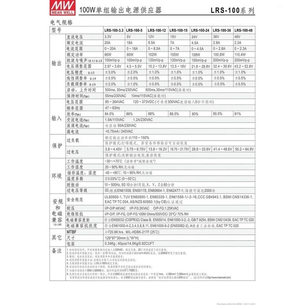 聯騰．MW 明緯  LRS-100 系列 多規格賣場 單組輸出 電源供應器 LRS-100-12-細節圖3