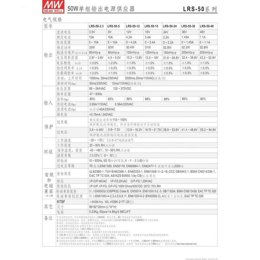 聯騰．MW 明緯 LRS-50 系列 單組輸出 電源供應器 50W LRS-50-24 LRS-50-12-細節圖3