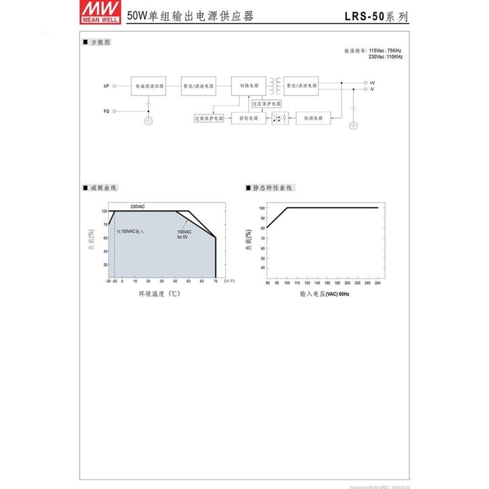 『聯騰．堃喬』MW 明緯 LRS-50 系列 單組輸出 電源供應器 50W LRS-50-24 LRS-50-12-細節圖4