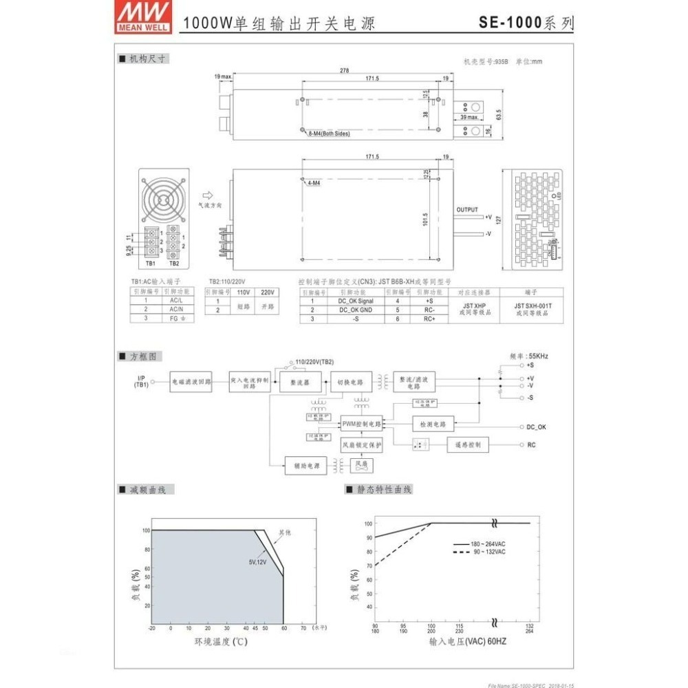 聯騰．MW 明緯 SE-1000 系列 單組輸出電源供應器 1000W 中高功率-細節圖3