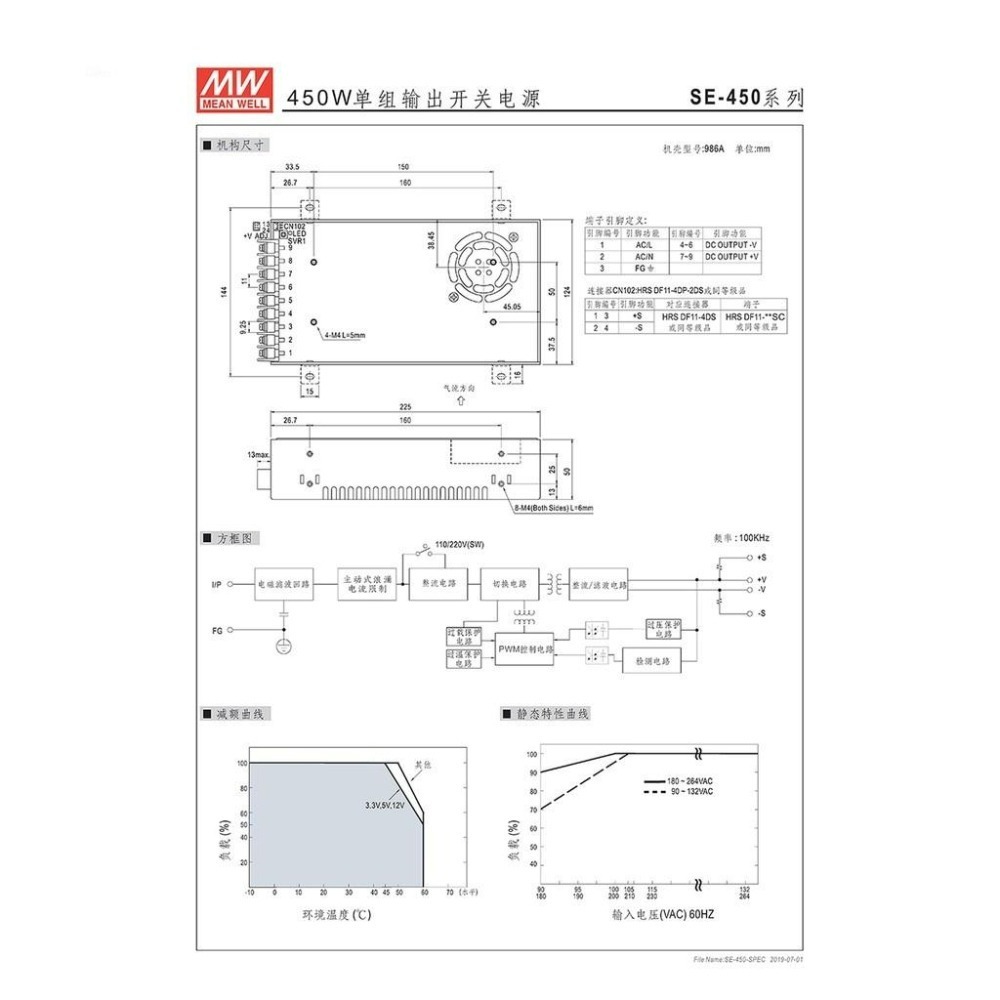『聯騰．堃喬』MW 明緯 SE-450 系列 單組輸出 電源供應器 450W 3.3/5/12/15/24/36/48V-細節圖3