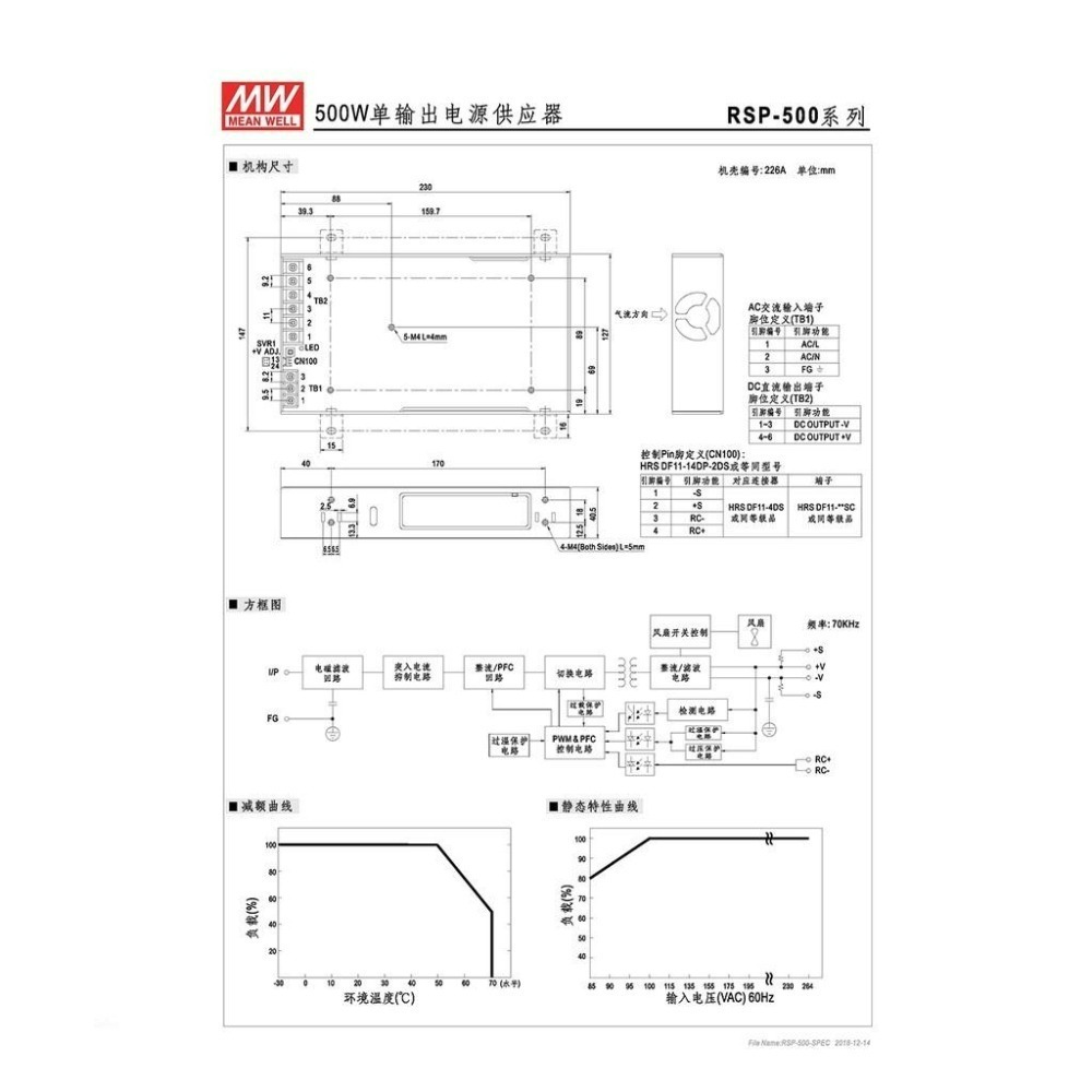 『聯騰．堃喬』MW 明緯 RSP-500-3.3/4/5/12/15/24/27/48 單組輸出 PFC功能 電源供應器-細節圖3