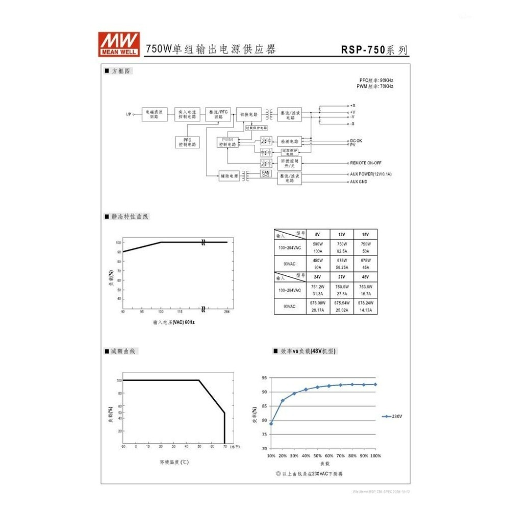 聯騰．MW 明緯 RSP-750-12  單組輸出 電源 供應器-細節圖3