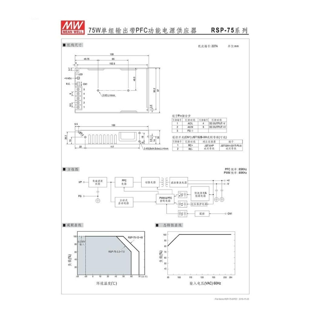 聯騰．MW 明緯 RSP-75-3.3 /5/7.5/12/13.5/15/24/27/48 單輸出 電源供應器-細節圖3