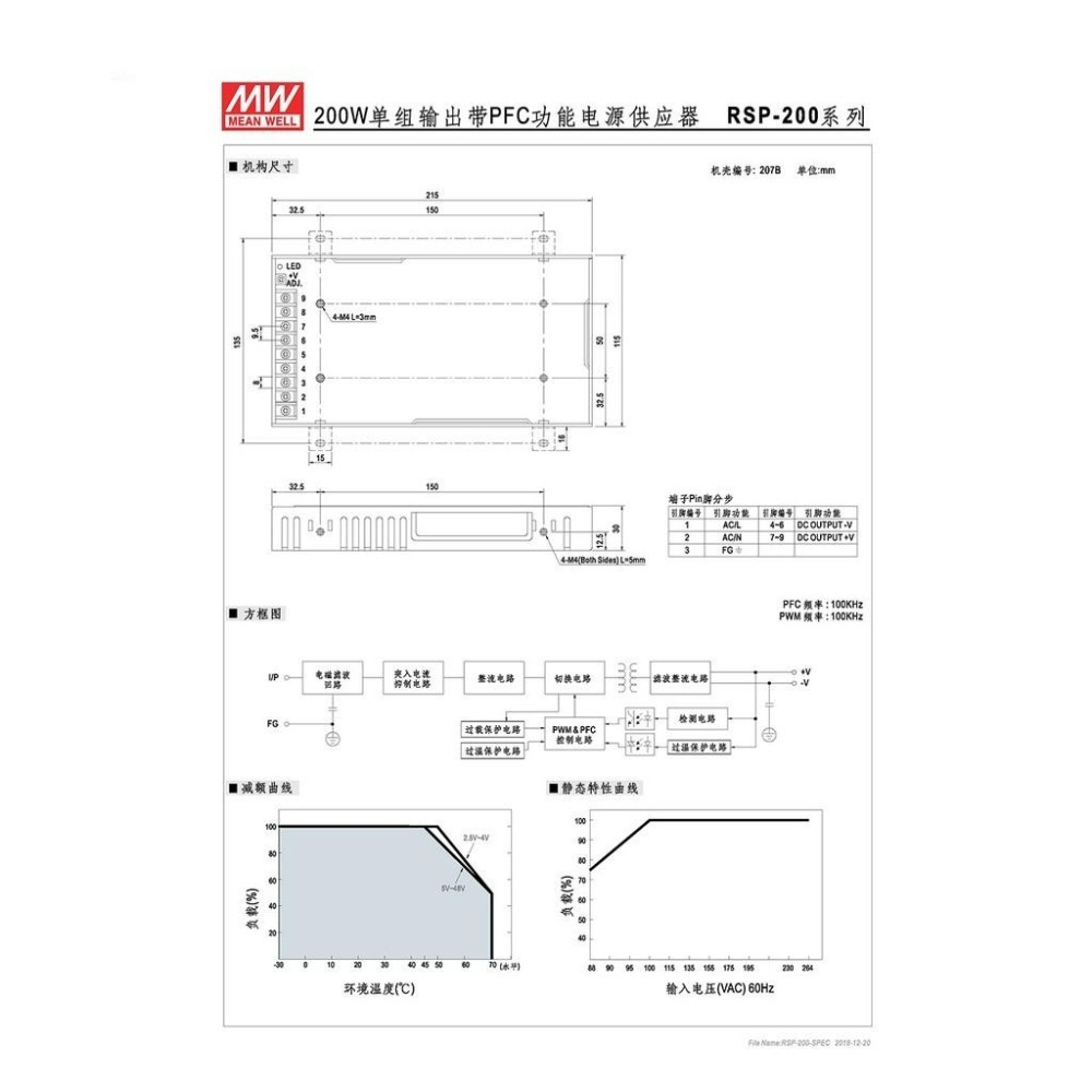 『聯騰．堃喬』明緯 RSP-200 系列 多規格賣場 電源供應器 單組輸出 RSP-200-12 RSP-200-24-細節圖4