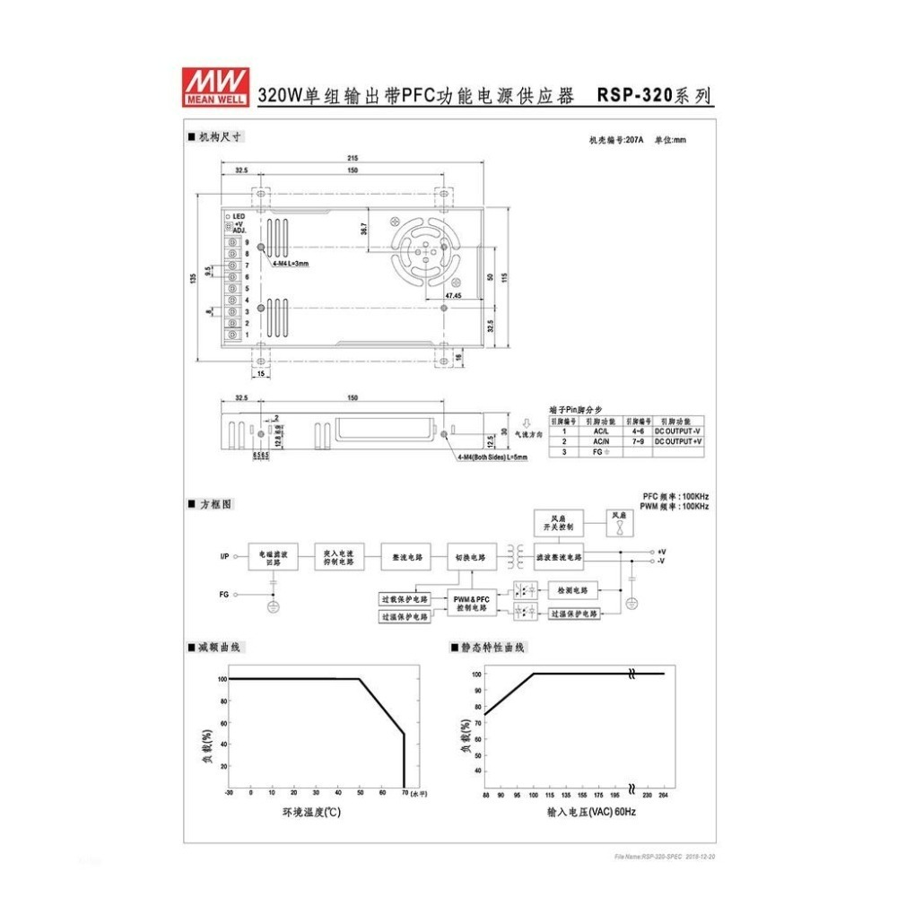 聯騰．明緯 RSP-320 系列 多規格賣場 PFC 電源 供應器 RSP-320-24 RSP-320-27-細節圖4