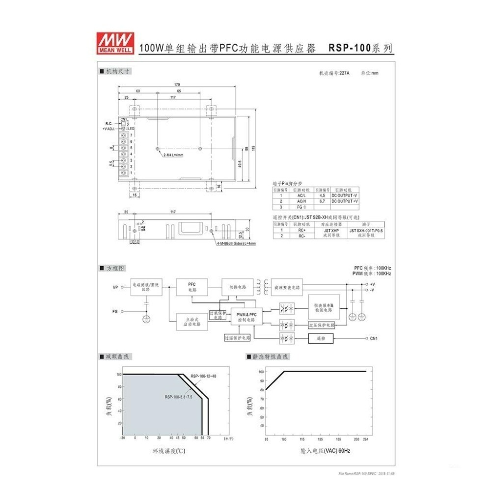聯騰．MW 明緯 RSP-100系列｜100W 單組輸出・機殼型・主動式PFC・全電壓輸入・工業電源-細節圖3
