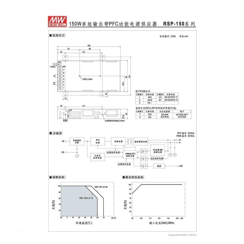 聯騰．MW 明緯 RSP-150系列｜150W 單組輸出・機殼型・主動式PFC・全電壓輸入・工業電源-細節圖3