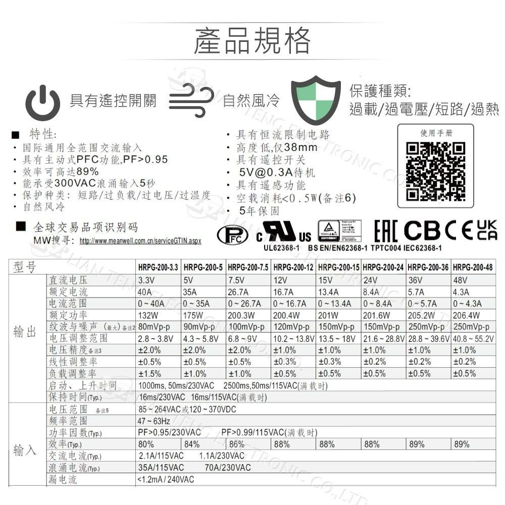 『聯騰．堃喬』MW明緯 HRPG-200-3.3/5/7.5/12/15/24/36/48 單組 PFC 電源 供應器-細節圖2