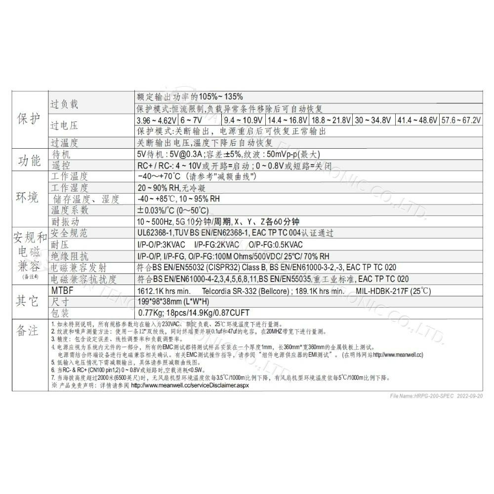 『聯騰．堃喬』MW明緯 HRPG-200-3.3/5/7.5/12/15/24/36/48 單組 PFC 電源 供應器-細節圖3