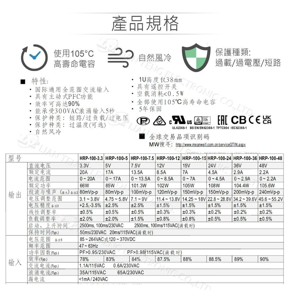 聯騰．MW明緯 HRP-100-3.3/5/7.5/12/15/24/36/48  單組輸出 電源供應器 PFC-細節圖2