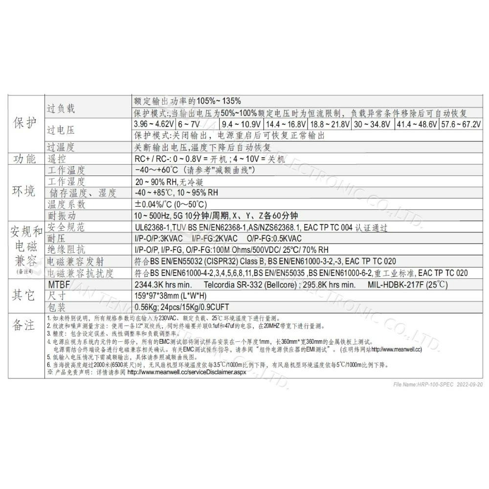 聯騰．MW明緯 HRP-100-3.3/5/7.5/12/15/24/36/48  單組輸出 電源供應器 PFC-細節圖3