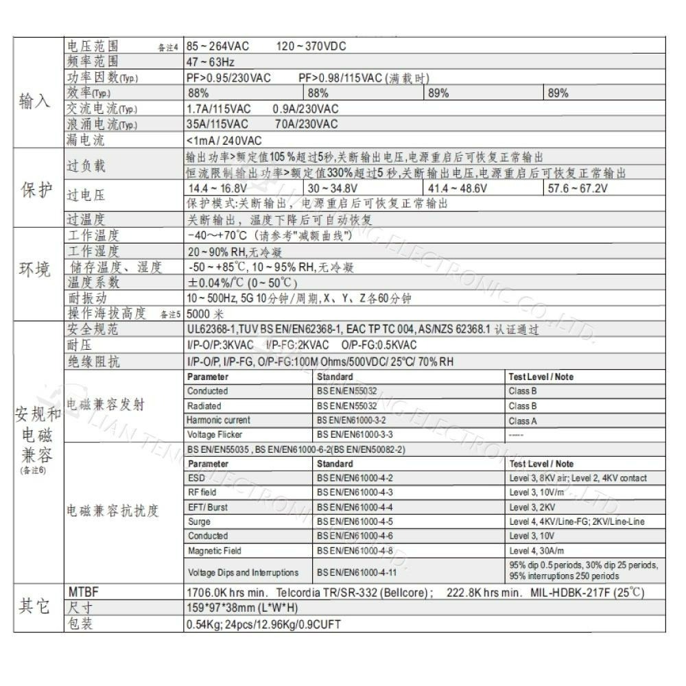 『聯騰．堃喬』MW明緯 HRP-150N3-12/24/36/48 開關電源 單組輸出 PFC 電源供應器 變壓器-細節圖4