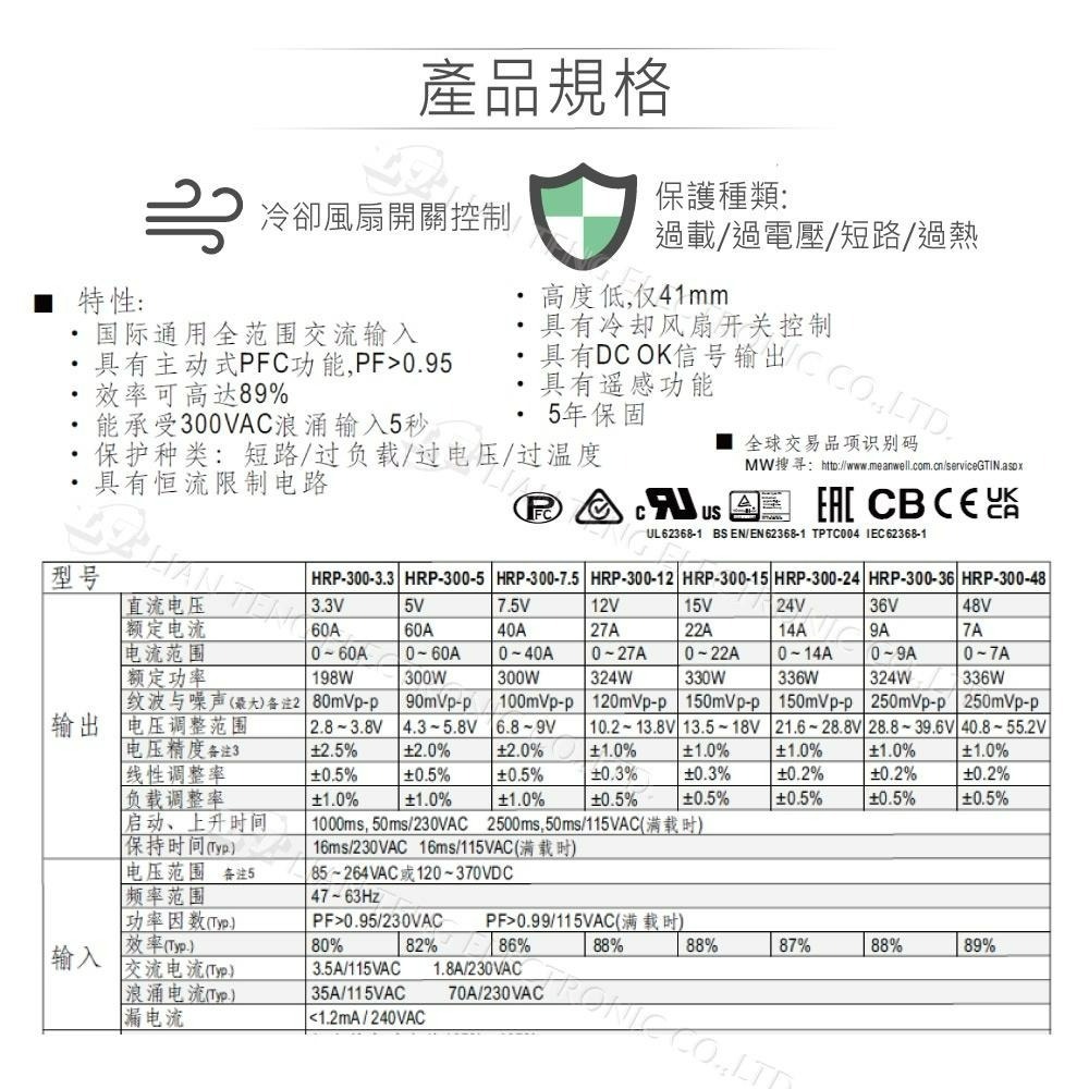 聯騰．MW明緯 HRP-300-3.3/5/7.5/12/15/24/36/48  單組輸出 電源供應器 PFC-細節圖2