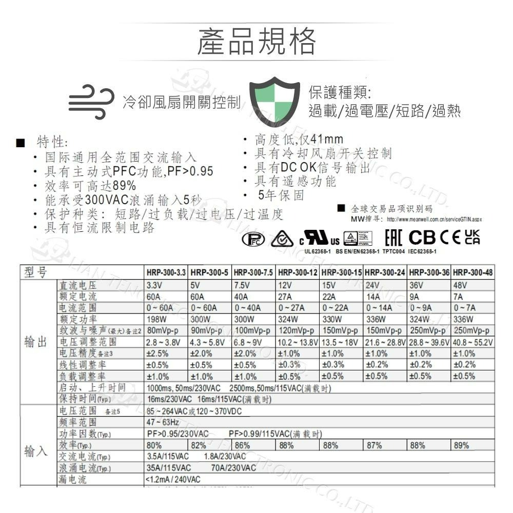 『聯騰．堃喬』MW明緯 HRP-300-3.3/5/7.5/12/15/24/36/48  單組輸出 電源供應器 PFC-細節圖2