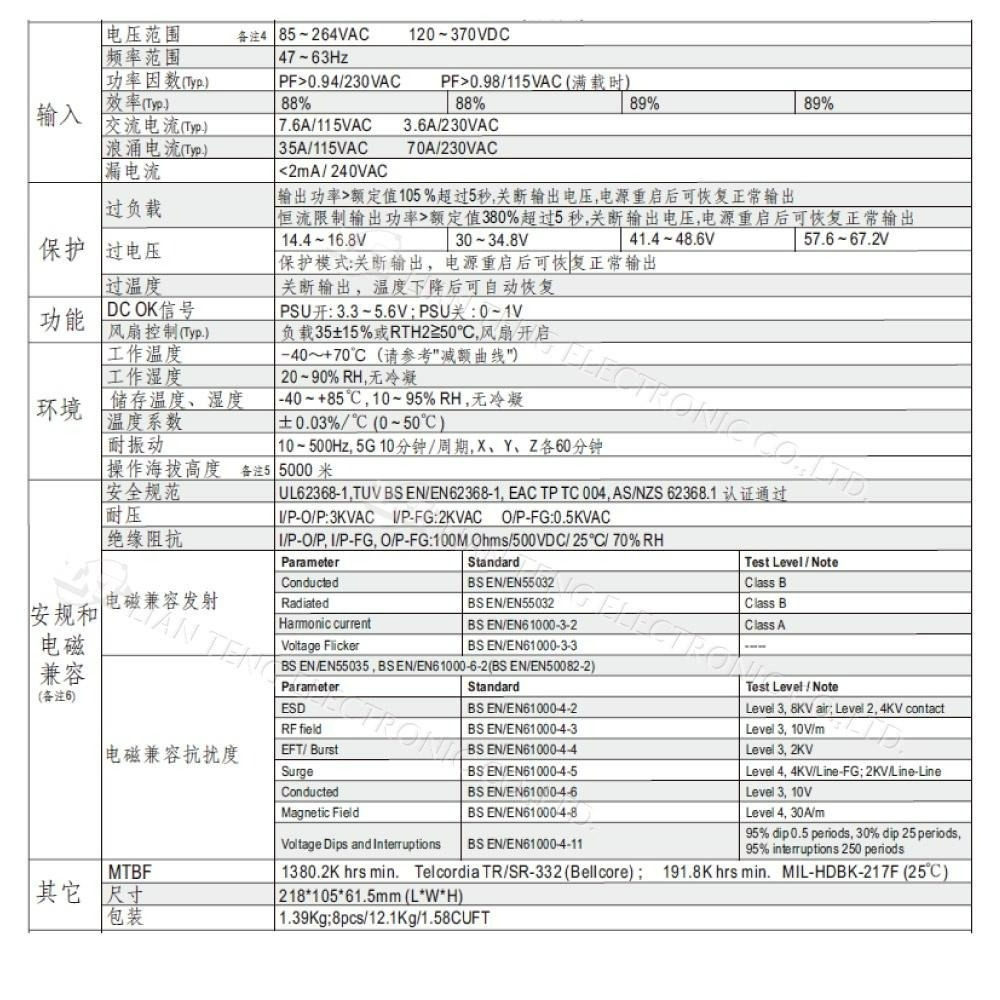 聯騰．MW明緯 HRP-600N3-12/24/36/48 開關電源 單組輸出 PFC 電源供應器 變壓器-細節圖4