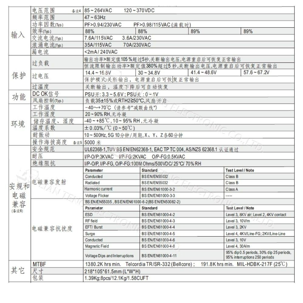 聯騰．MW明緯 HRP-600N3-12/24/36/48 開關電源 單組輸出 PFC 電源供應器 變壓器-細節圖4