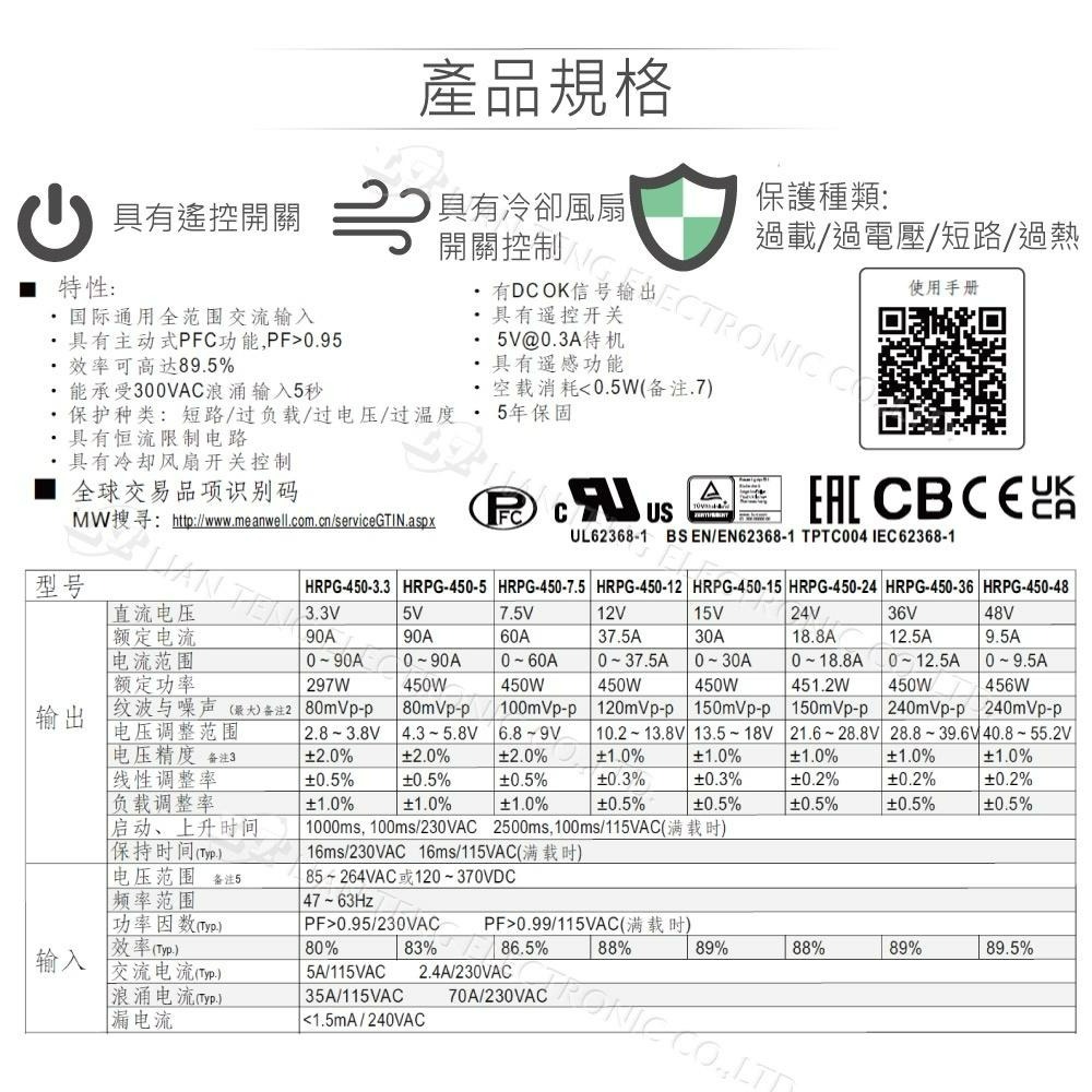 聯騰．MW明緯 HRPG-450-3.3/5/7.5/12/15/24/36/48 單組 PFC 電源 供應器-細節圖2