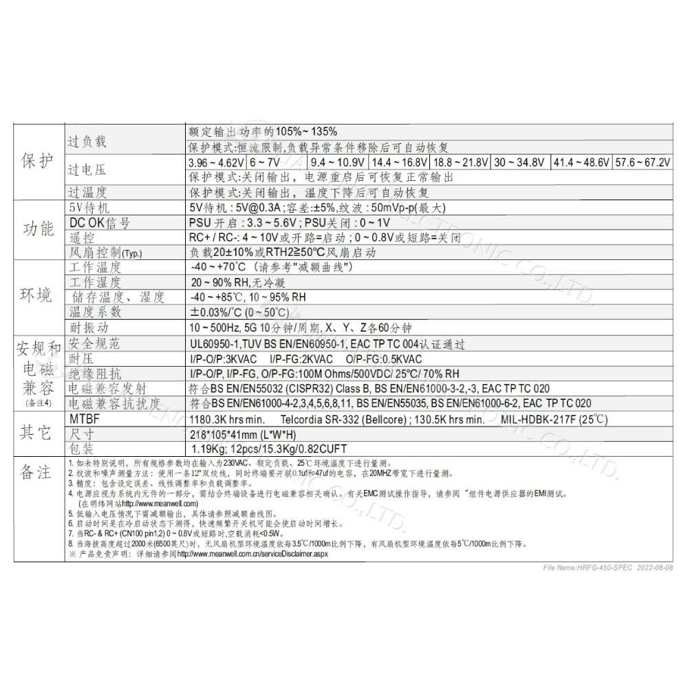 聯騰．MW明緯 HRPG-450-3.3/5/7.5/12/15/24/36/48 單組 PFC 電源 供應器-細節圖3