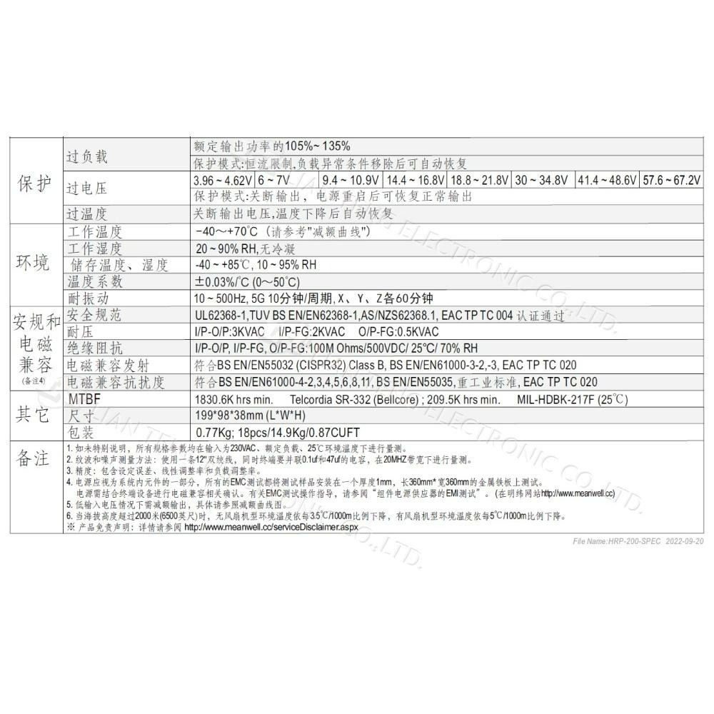 聯騰．MW明緯 HRP-200-3.3/5/7.5/12/15/24/36/48  單組輸出 電源供應器 PFC-細節圖3
