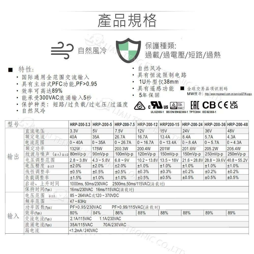 聯騰．MW明緯 HRP-200-3.3/5/7.5/12/15/24/36/48  單組輸出 電源供應器 PFC-細節圖2