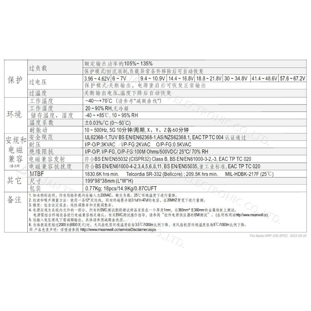 聯騰．MW明緯 HRP-200-3.3/5/7.5/12/15/24/36/48  單組輸出 電源供應器 PFC-細節圖3