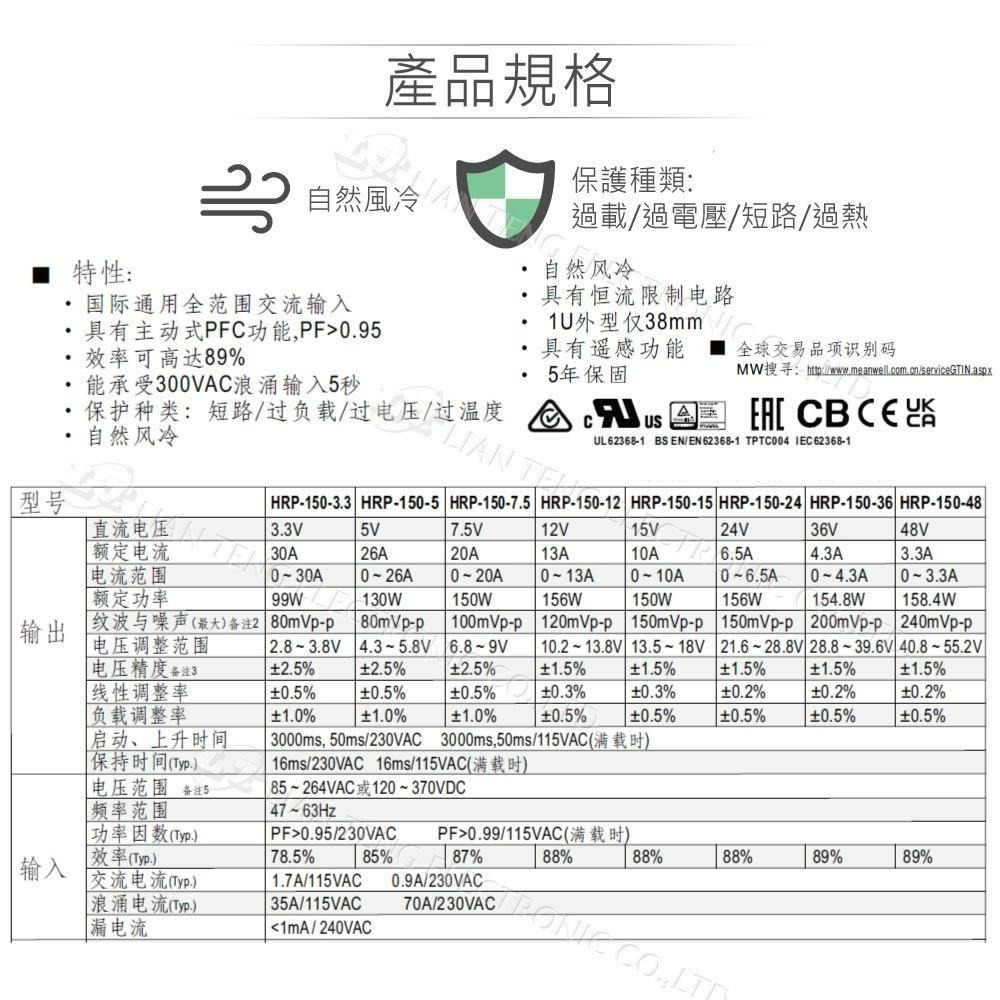 聯騰．MW明緯 HRP-150-3.3/5/7.5/12/15/24/36/48  單組輸出 電源供應器 PFC-細節圖2