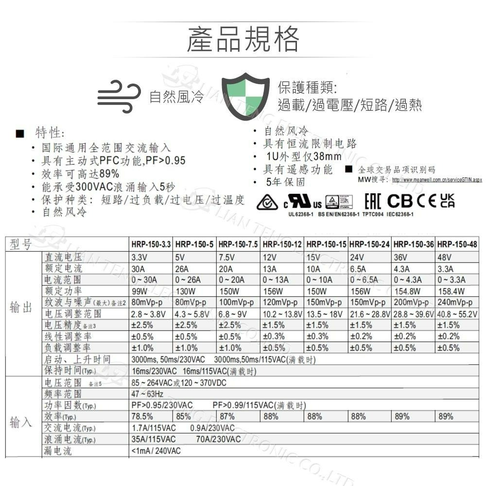 『聯騰．堃喬』MW明緯 HRP-150-3.3/5/7.5/12/15/24/36/48  單組輸出 電源供應器 PFC-細節圖2