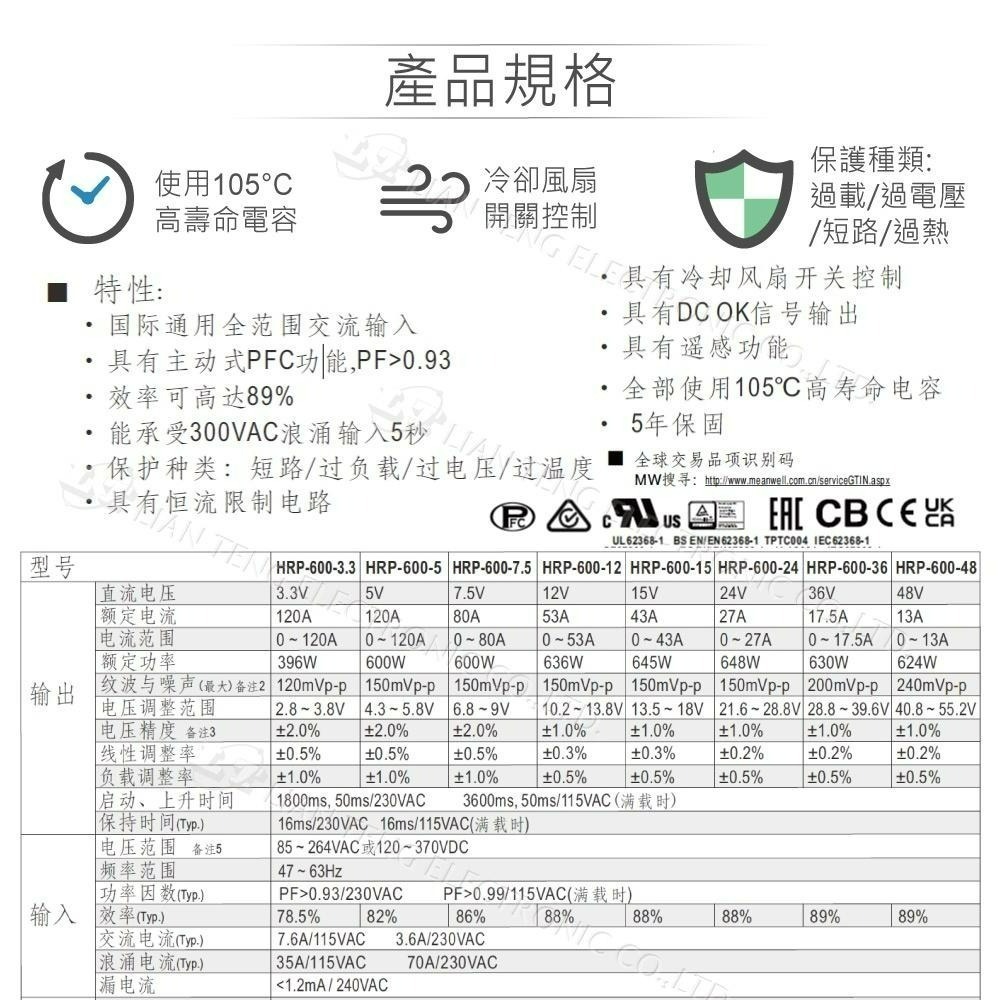 聯騰．MW明緯 HRP-600-3.3/5/7.5/12/15/24/36/48  單組輸出 電源供應器 PFC-細節圖2